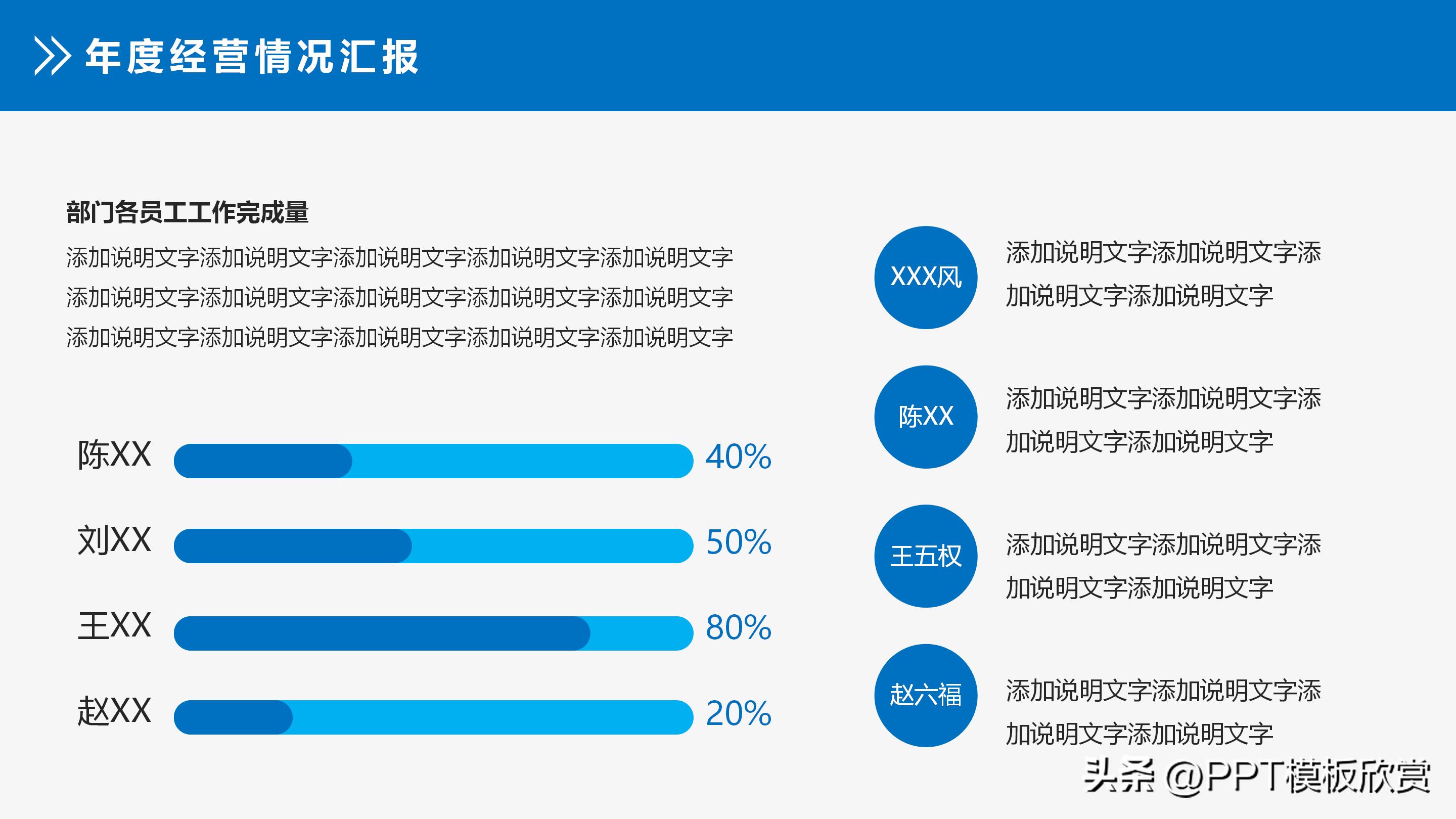 季度财务数据分析图表ppt模板,财务报表分析报告ppt图表