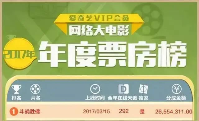 周星驰和林子聪电影对话,周星驰与林子聪小视频