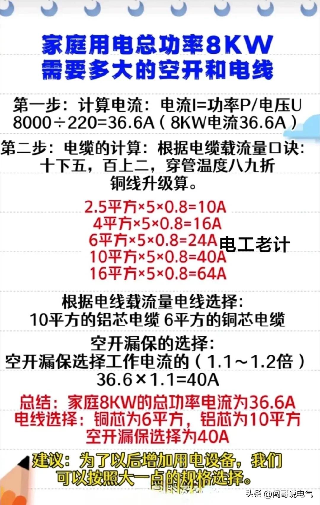常用的高压电工电路图讲解,低压电工怎样看懂电路图知道故障