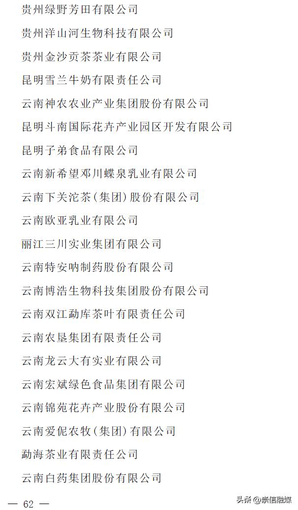 2023年农业产业化龙头企业名单,农业产业化国家重点龙头企业