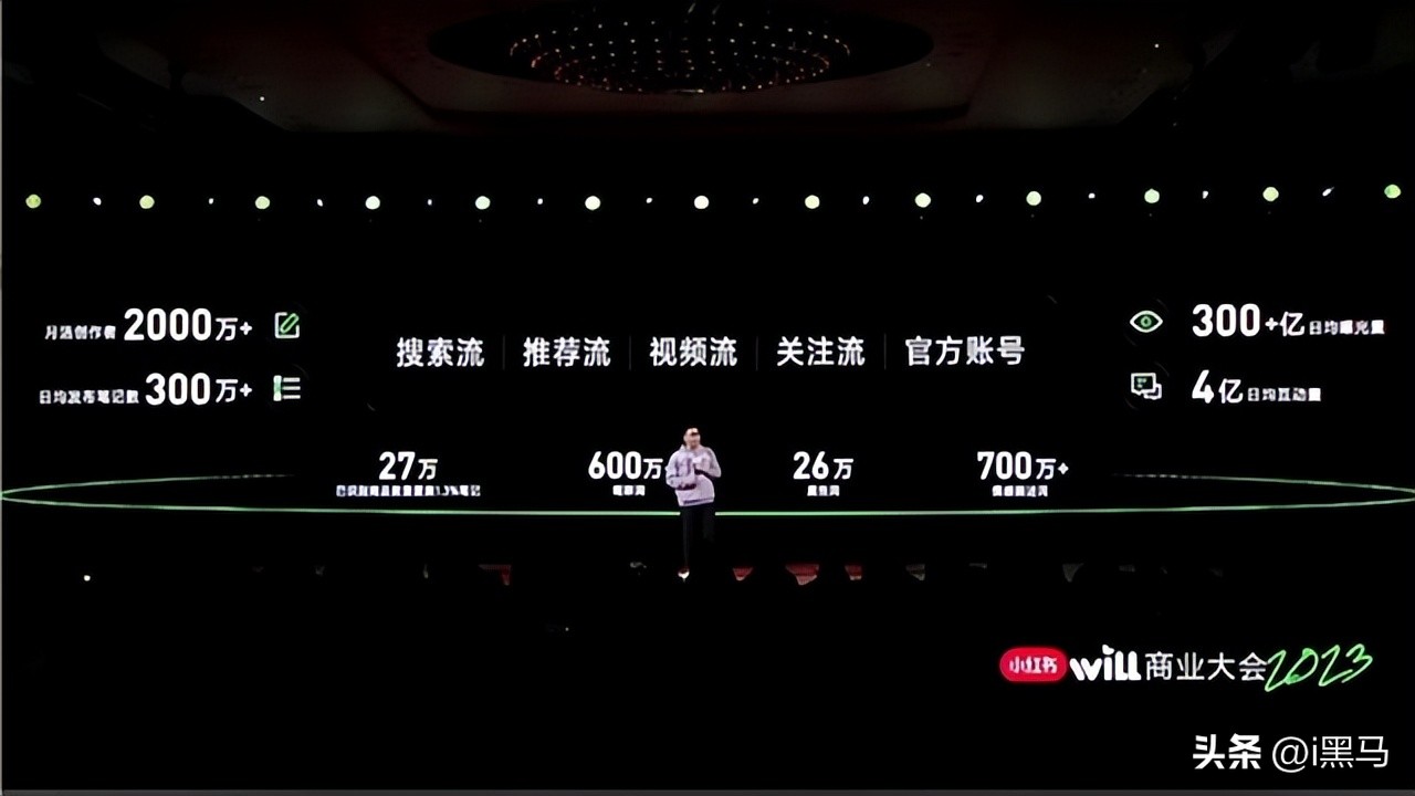 抖音种草最快的方法,抖音种草怎么理解