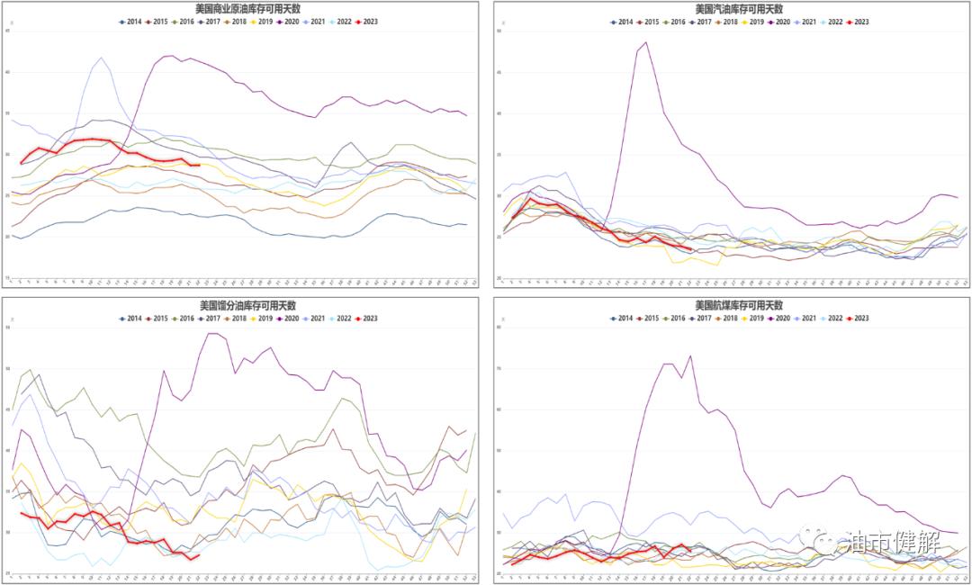 原油今日行情新浪财经,原油将引来一波短线反弹