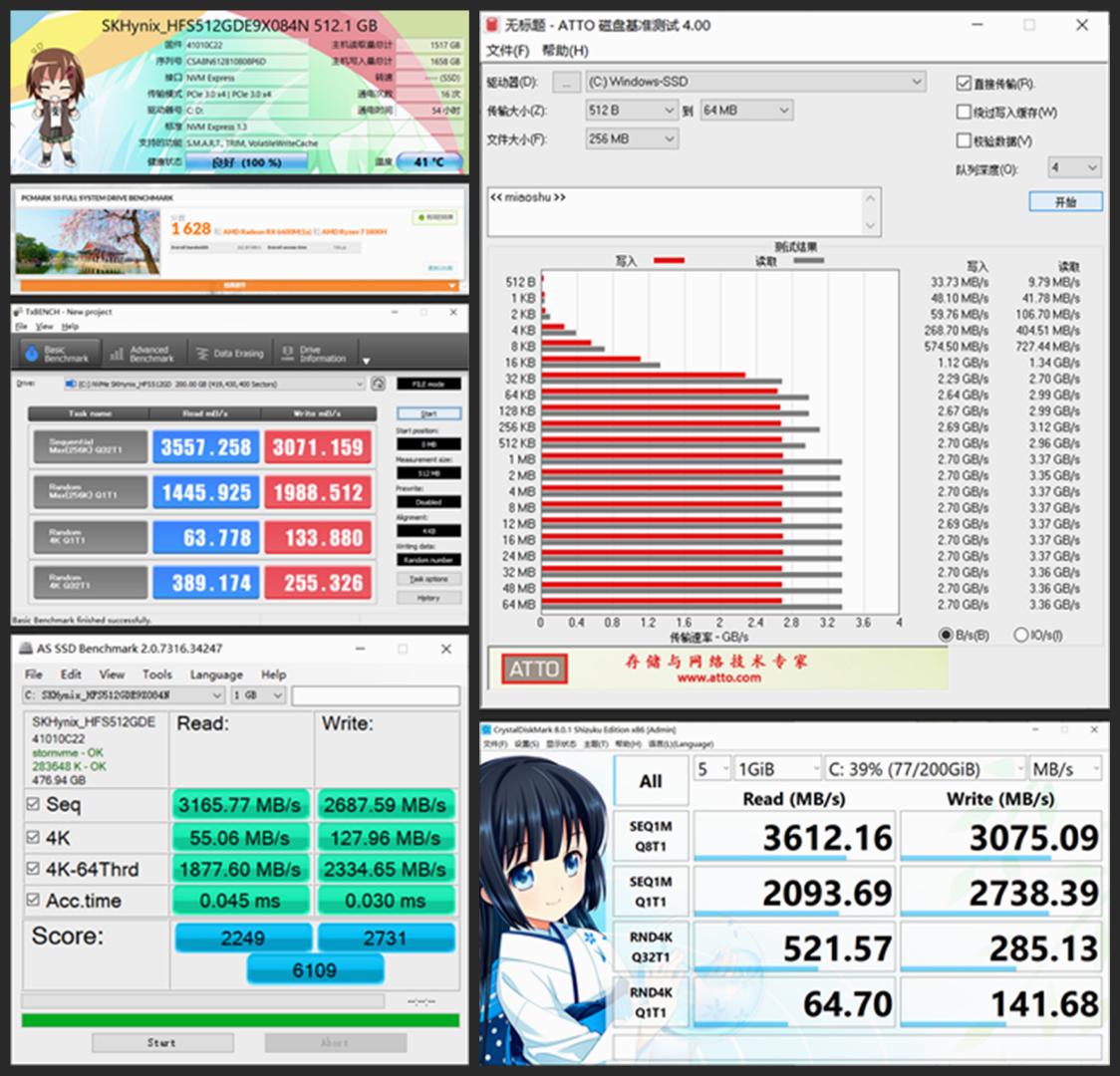 联想拯救者R7000P列装RX6600M有多强？年度3A真香游戏本正式登场