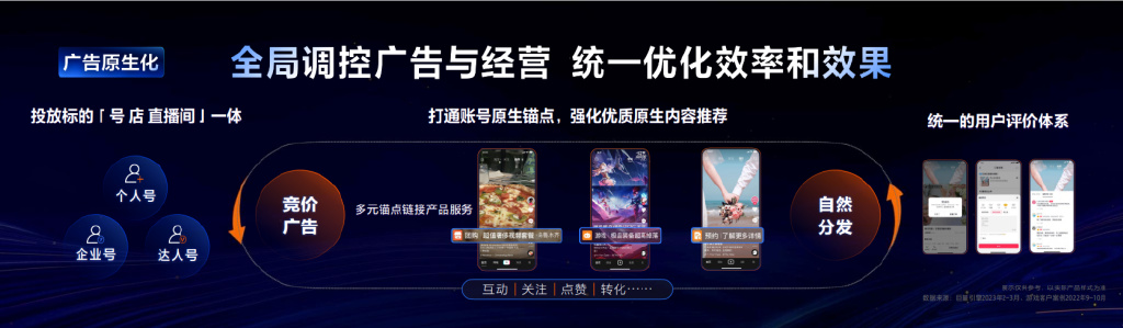 好广告分析,好广告能带来什么