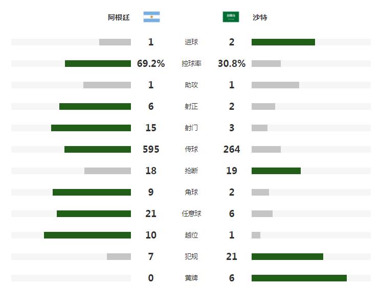 日本传控足球,日本传控足球评价