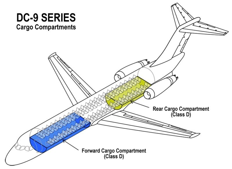 瓦卢杰航空592号班机空难分析,瓦卢杰航空592号班机事故