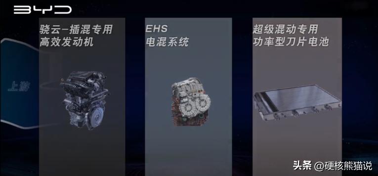 丰田混动和比亚迪混动谁更先进,丰田混动与比亚迪混动技术对比