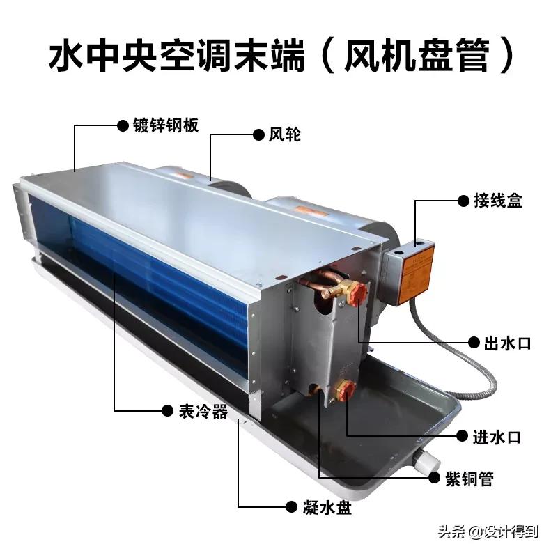 天花露筋如何修补,天花裂纹最佳修补方法