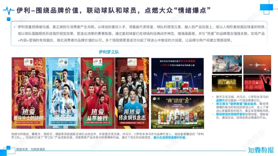 那些在世界杯上“*球赌**”的品牌