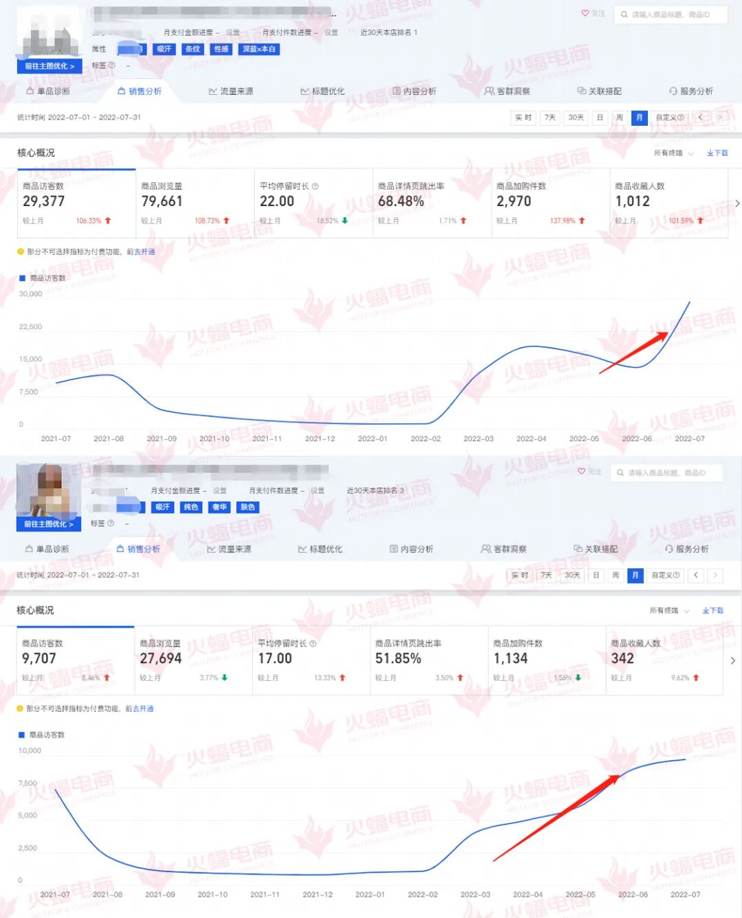 火蝠电商最新信息,火蝠电商代运营