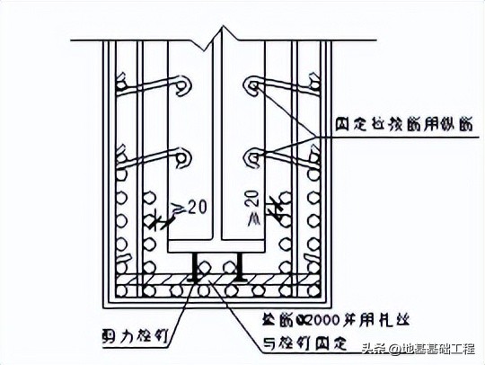 工字钢梁混凝土柱做法,混凝土梁柱钢结构节点