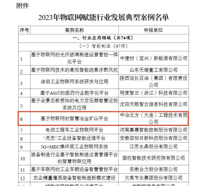 中冶北方入选工信部“2023年物联网赋能行业发展典型案例”