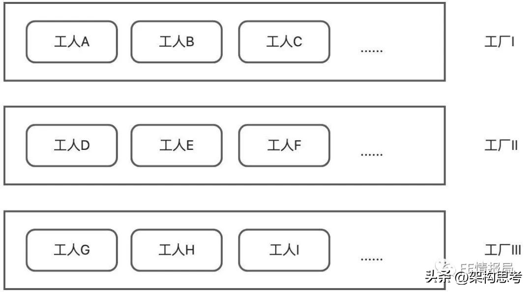 米侠浏览器嗅探原理,浏览器原理技术入门