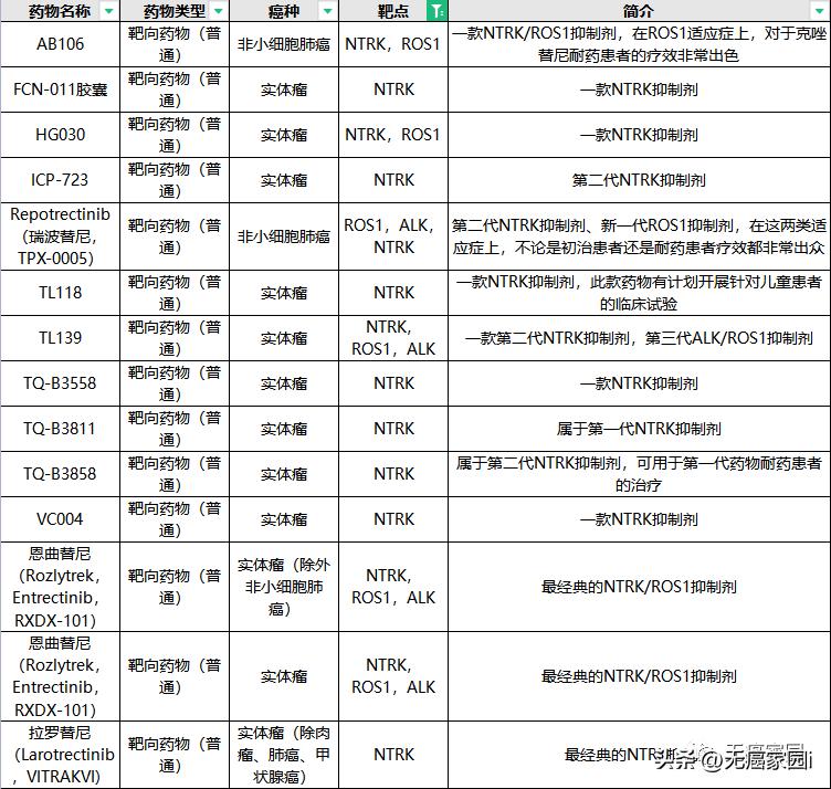 医保天价药谈判视频,医保谈判天价药谈出了平民价