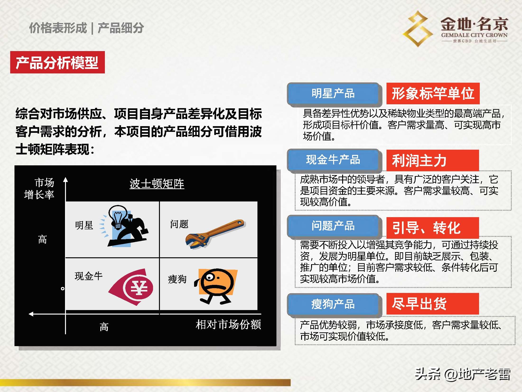 南京金地名京现在成交价,金地名京多少钱一平