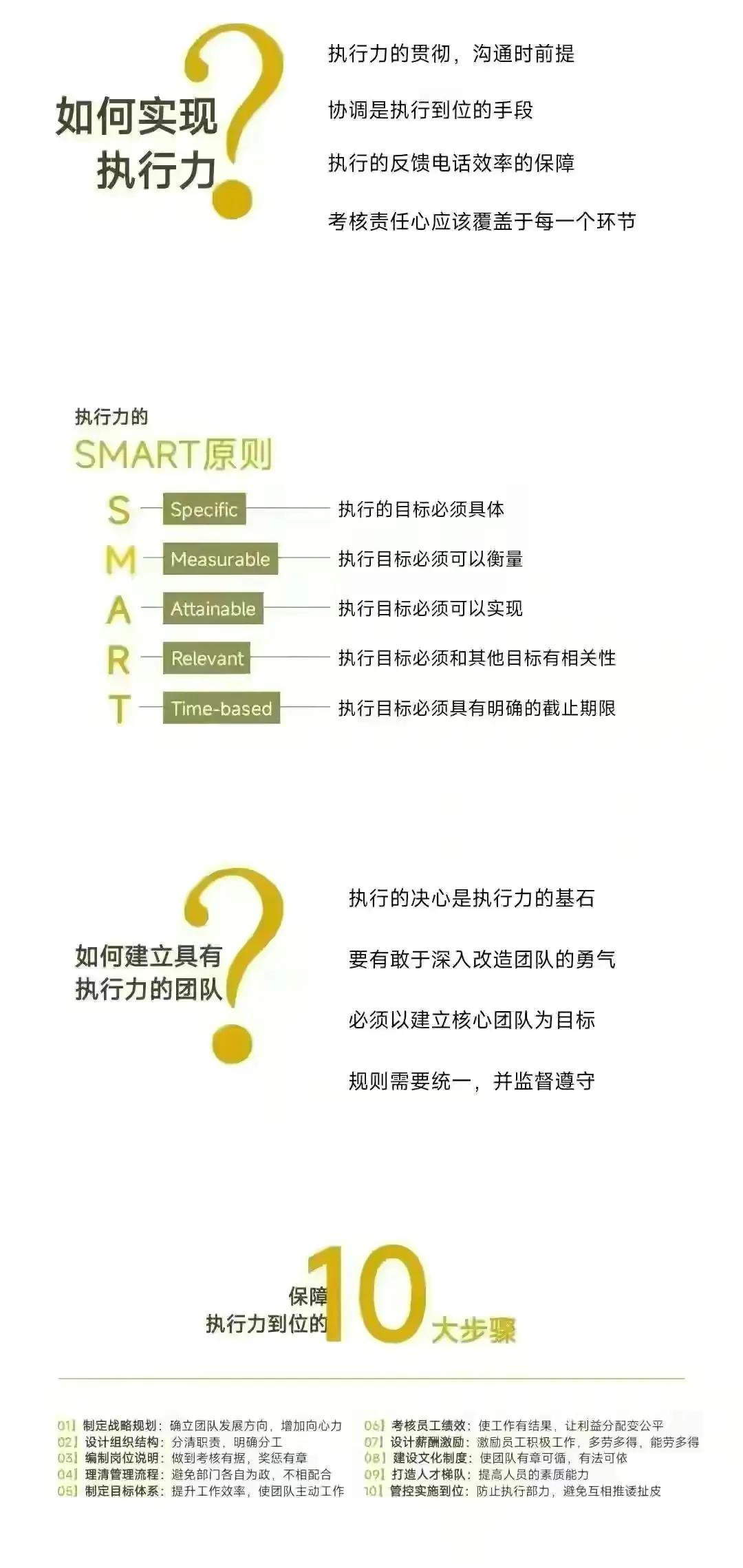 40套销售团队内训课件,管理团队的思路和方法课件