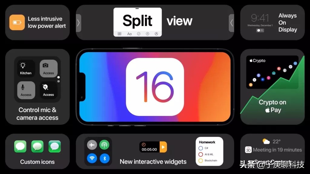 ios16苹果有哪些可以更新,苹果ios16哪些机型能更新