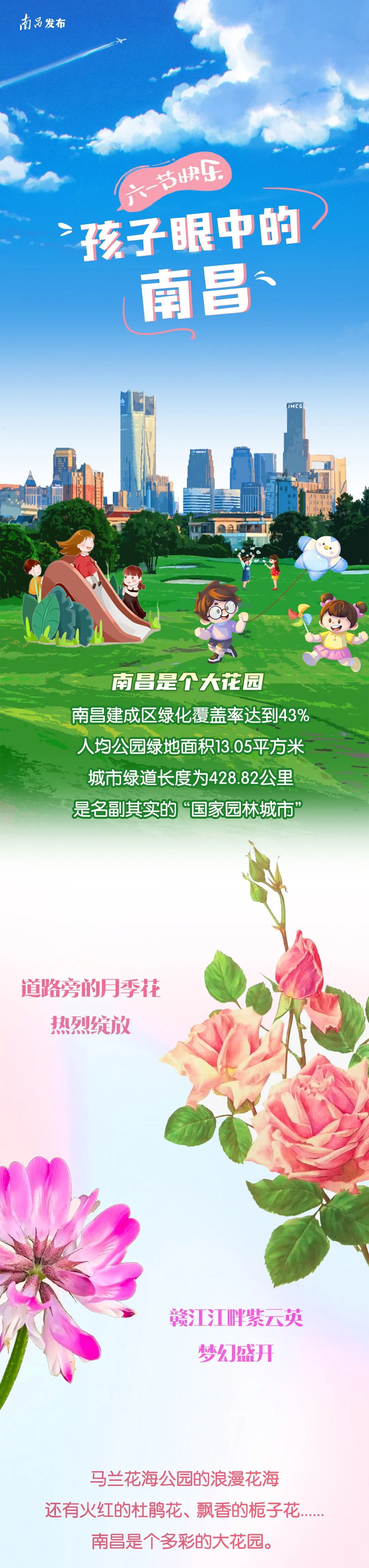 今天，带您感受孩子眼中的南昌