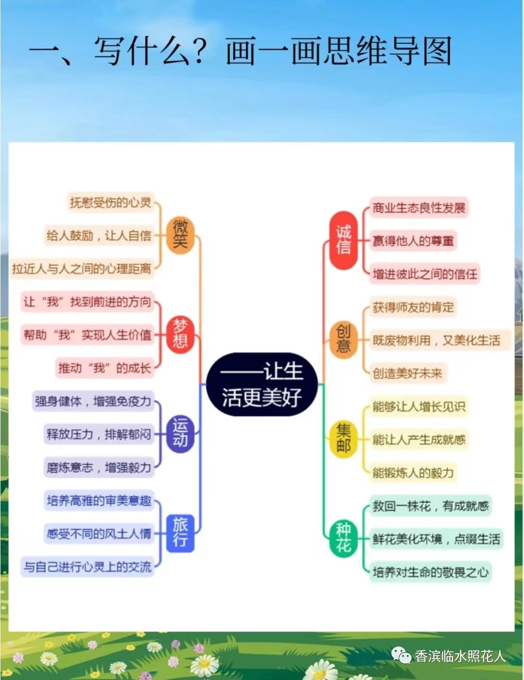 奋斗成就梦想作文记叙文,奋斗成就梦想的作文五年级