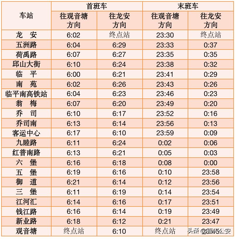 明天起，运营时间有调整！出行攻略来了
