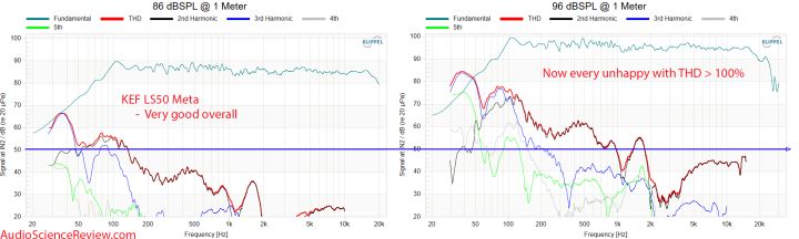 谁能给推荐几款重低音好的音箱 (低音效果比较好的音箱)