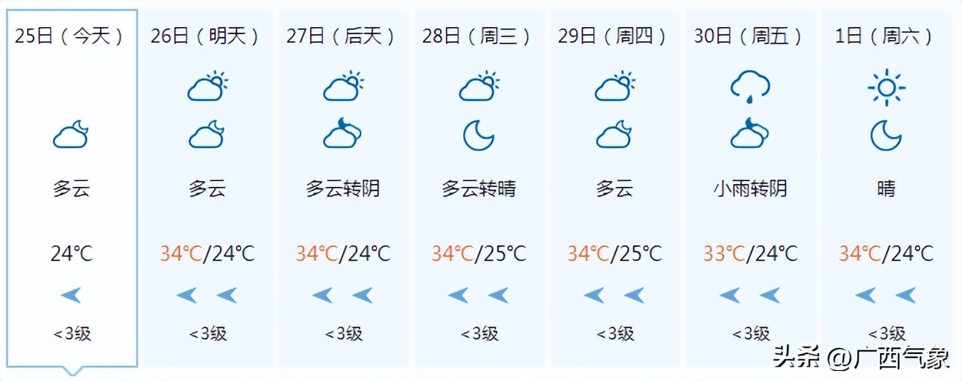 超强台风奥鹿,超强台风奥鹿路径