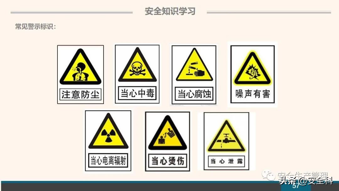企业安全教育培训小程序,企业安全教育培训主题