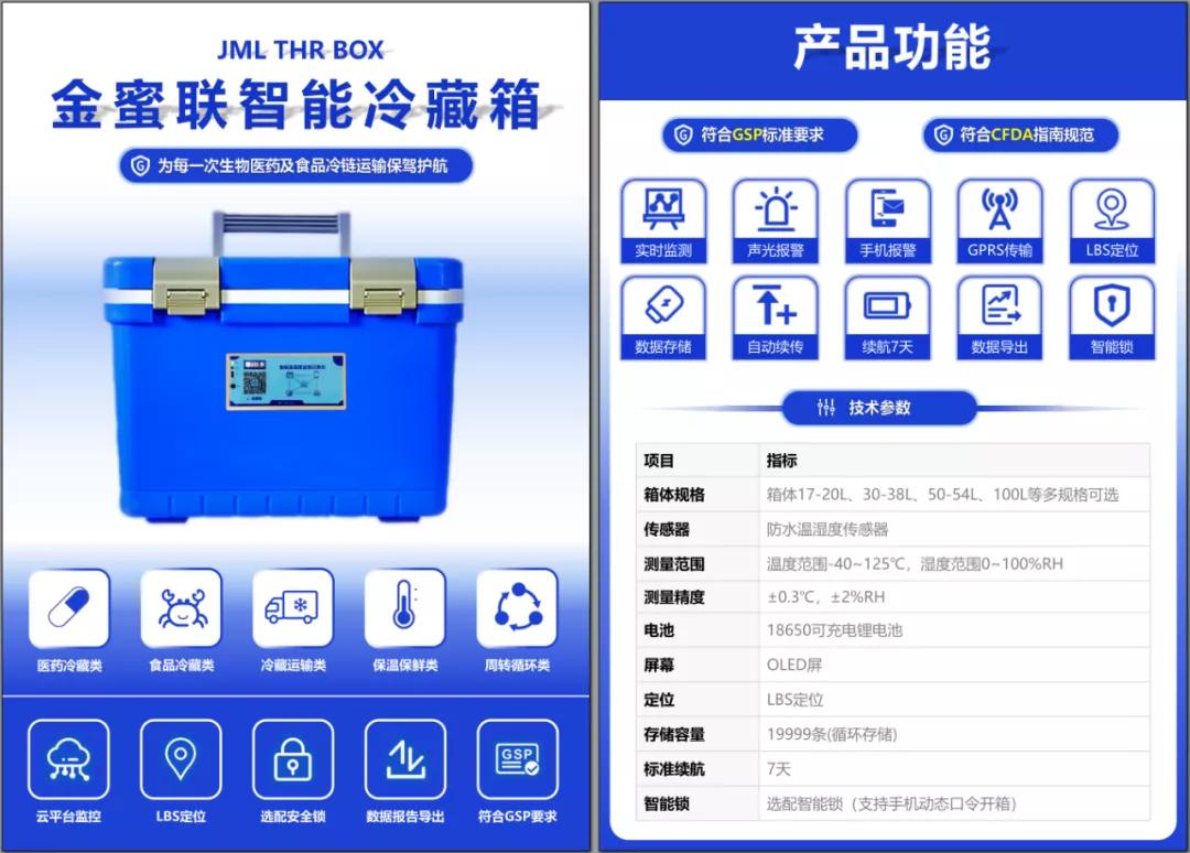 无锡金蜜联冷藏箱在医药冷链运输和生物样本转运中的安全交付方案
