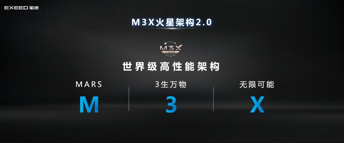 星途瑶光飞鱼版四驱优享底盘解析,舒适性能车底盘