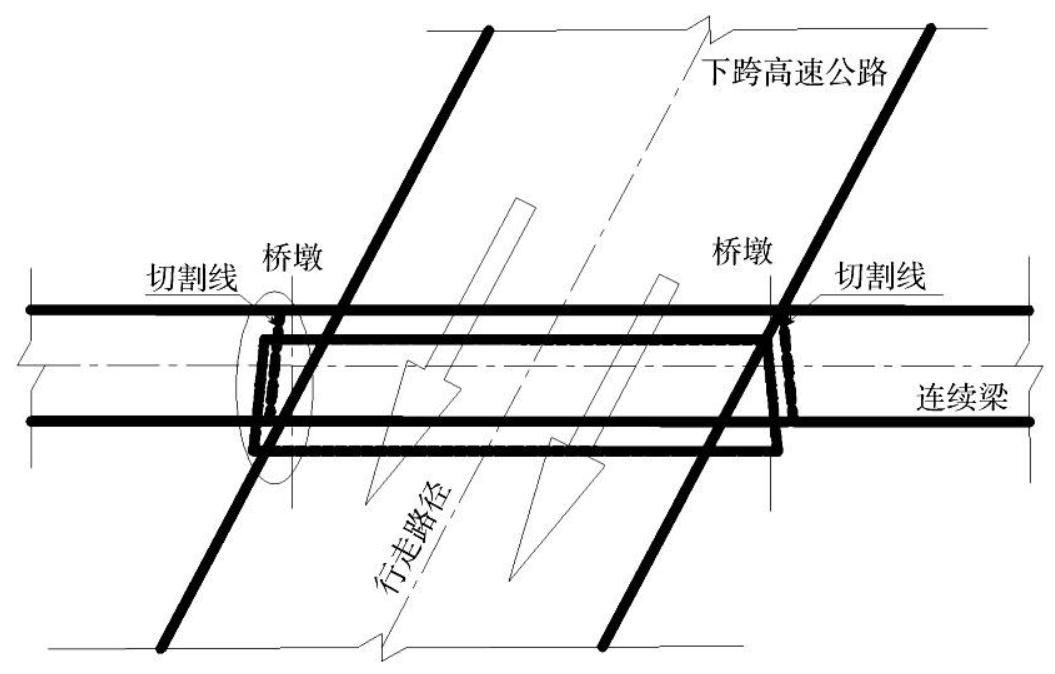 基于SPMT的斜交跨线连续梁快速拆除及BIM技术应用研究