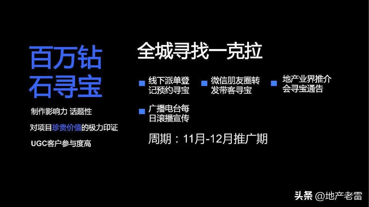 合肥一手楼盘销售策划方案,合肥墅房房地产营销策划