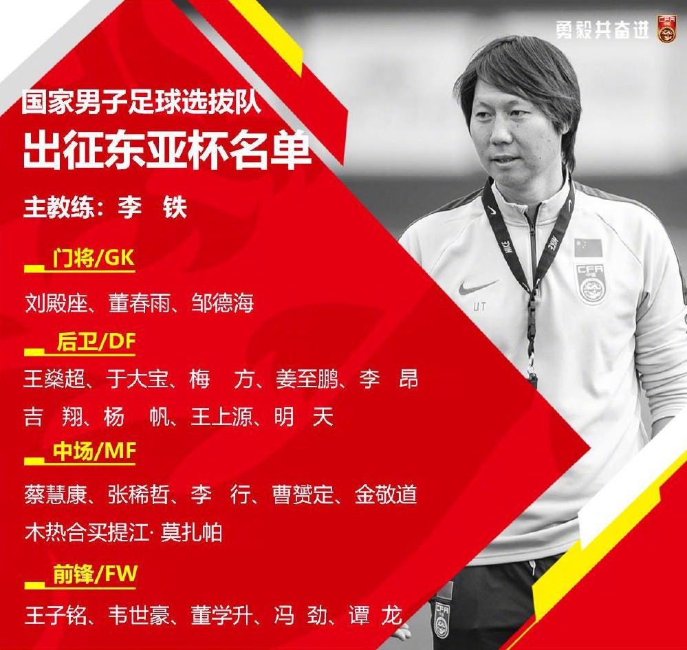 中国历届东亚杯进球,中国队东亚杯冠军