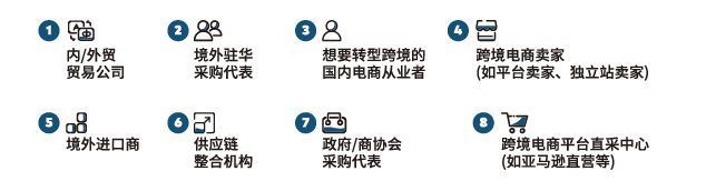 跨境电商个人开店条件,教你零基础做跨境电商的教程
