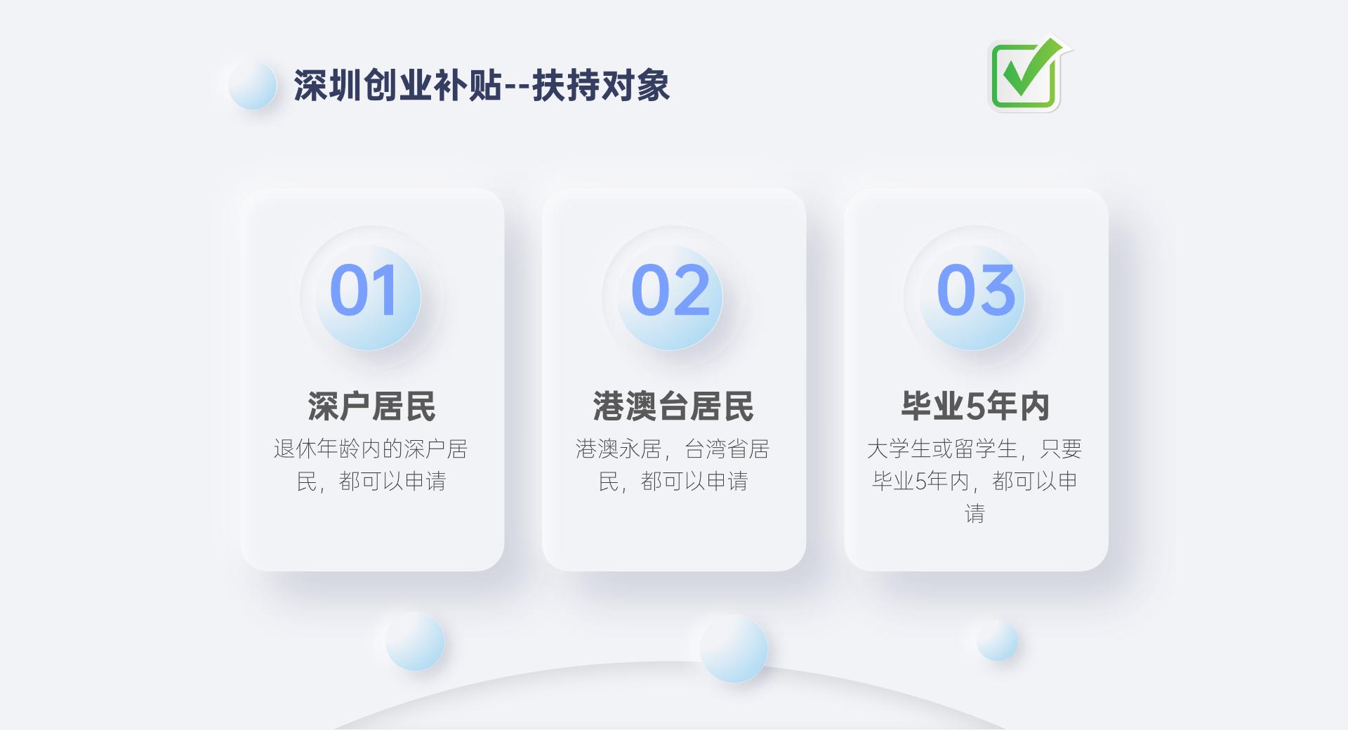 2024深圳创业补贴流程,2024济南创业补贴申请条件