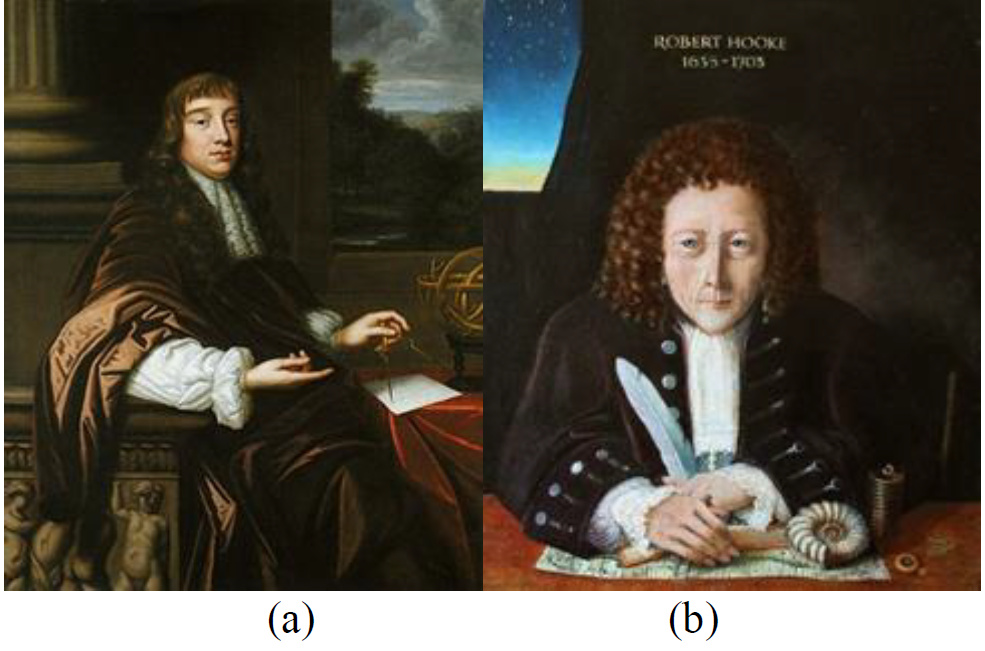 胡克画像的秘密,1703年胡克画像