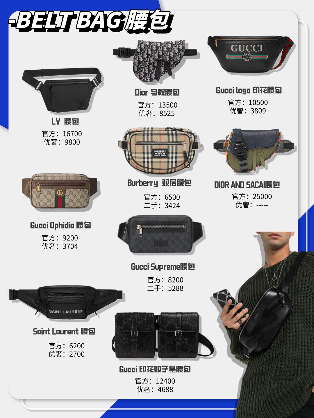 必买十大经典包男包,必买男士包包