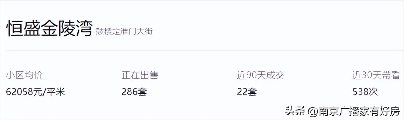 南京别墅楼市最新价目表,南京新建商品房销售价