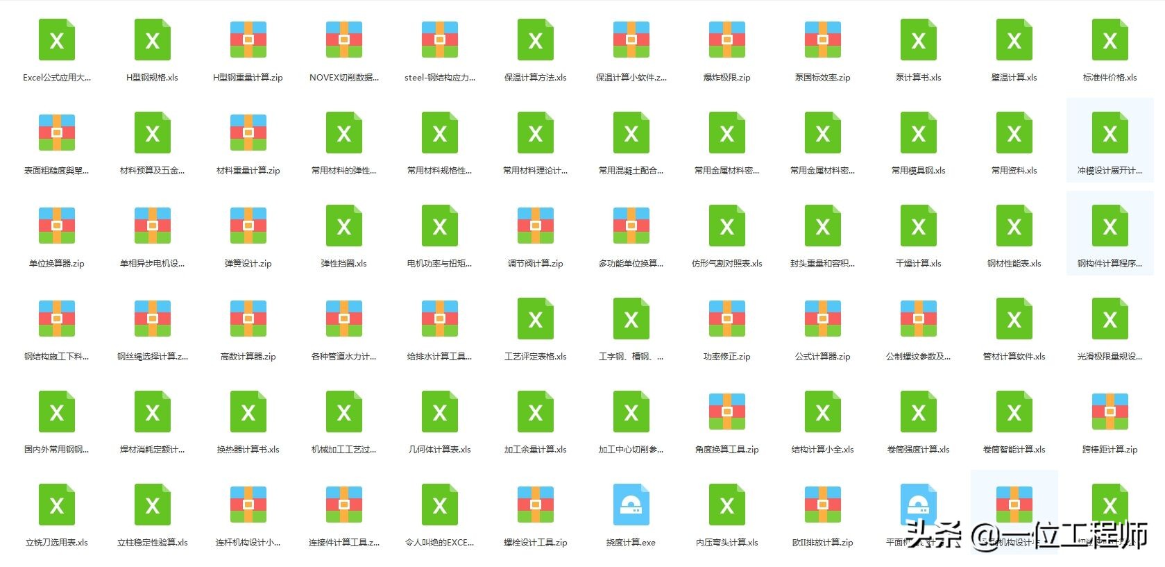 各种标准件执行标准解说,标准件包括七大类