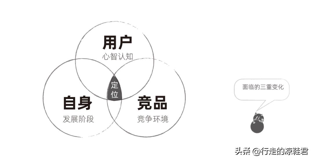 变脸的川剧,锦江之星亨利