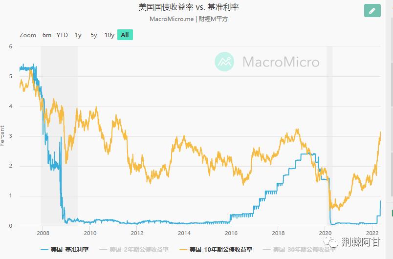 黄金去哪买可靠,黄金期货怎么买