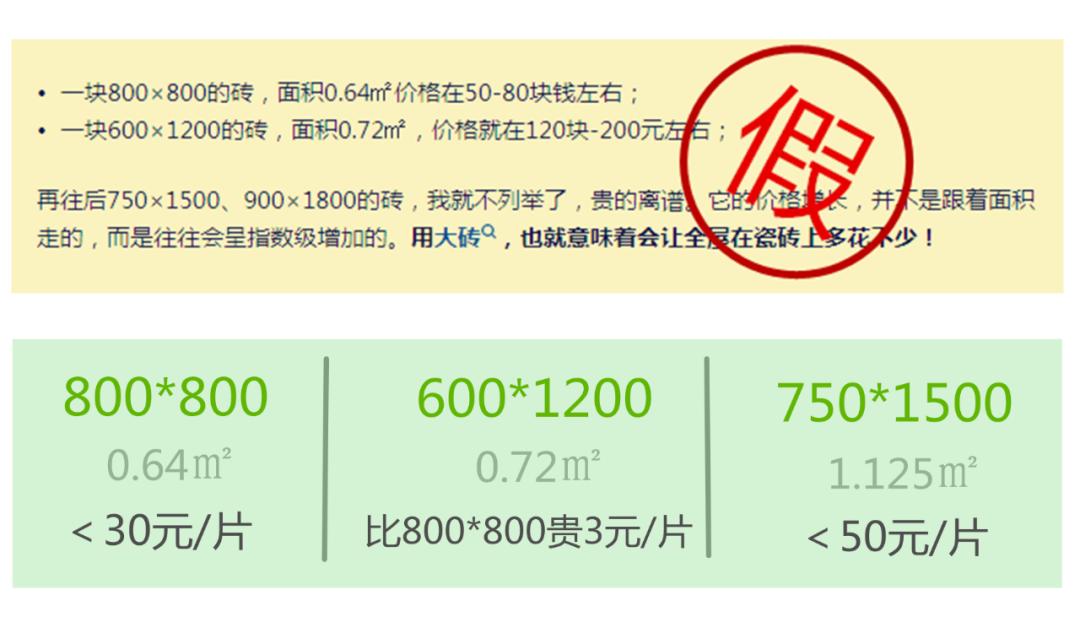 在旧瓷砖上面铺新瓷砖怎么样,有必要重新铺瓷砖么