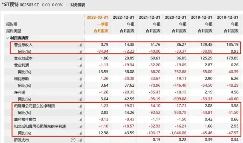 优衣库可能面临的困境,优衣库现在的现状