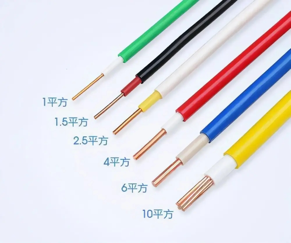 挂机使用2.5平方电线,挂机用多少平方电线