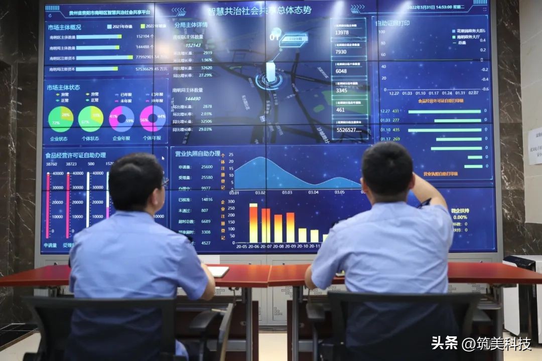 智慧农贸加速菜篮子数字化转型,用科技打造数字化的智慧农贸市场