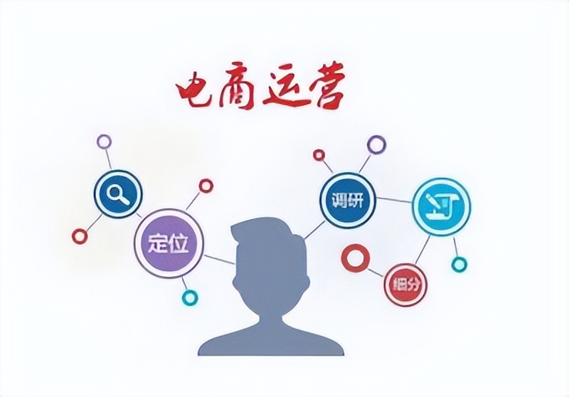 淘宝上的代运营店铺是正品吗,淘宝店铺运营代运营靠谱吗