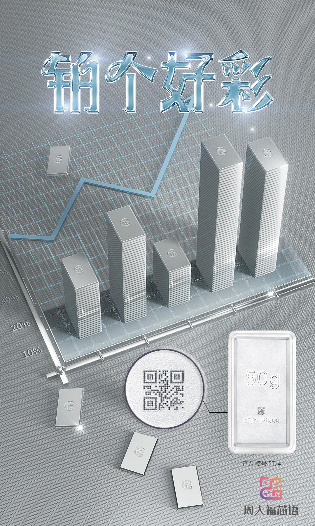 我的「芯语」想你知,周大福以科技开启浪漫珠宝计划