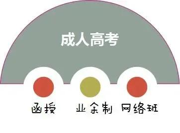 专升本函授是统招吗,统招和函授学历一样吗