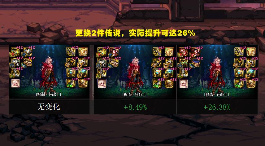 dnf传说装备战士,dnf新版本固定套装强度