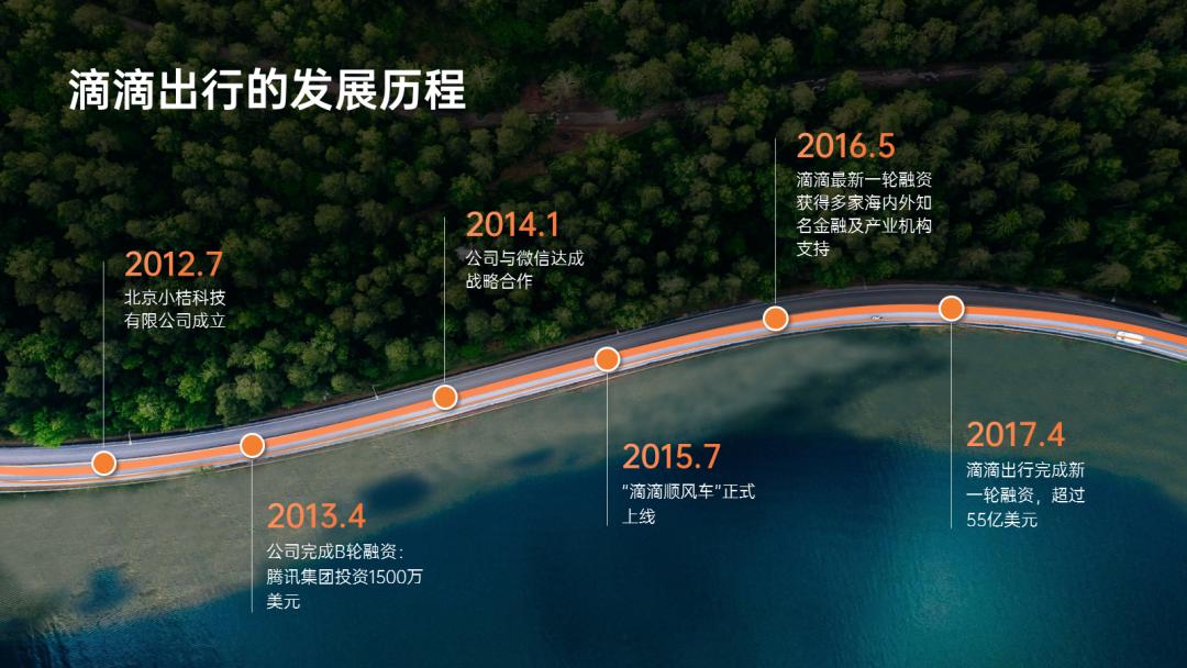 流程图怎么在ppt里显示最好看,ppt流程图箭头好看的