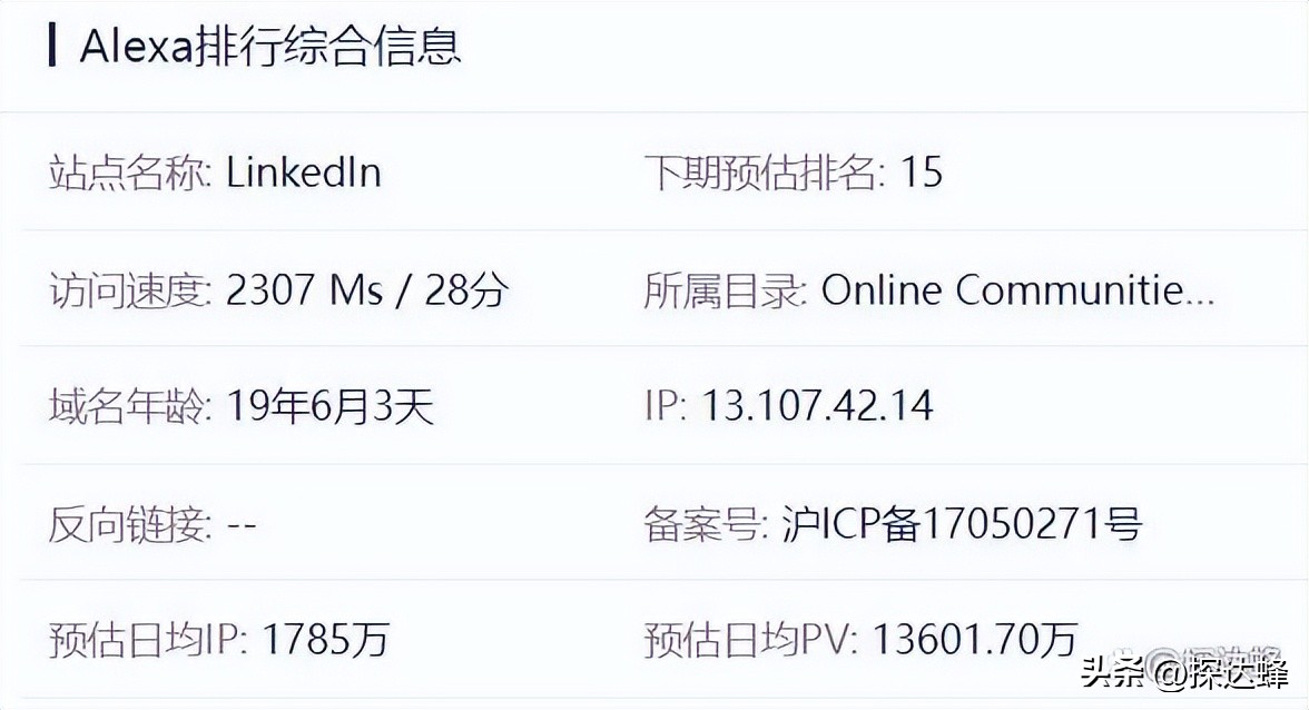 外贸商业模式引流,外贸销售模式新套路